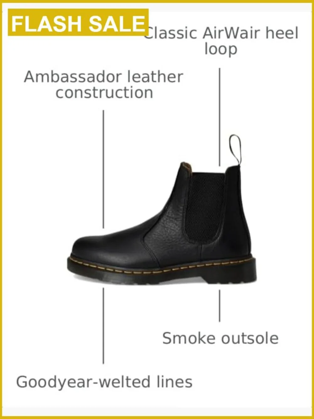 Chelsea Boots - Classic Ankle-High Slip-On Style - Goodyear Welted Leather,